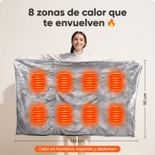 Manta eléctrica térmica con 3 niveles de temperatura
